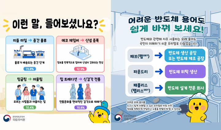 반도체 용어를 포함한 34개의 단어가 쉬운 우리말로 다듬어졌다. (출처: 국립국어원)