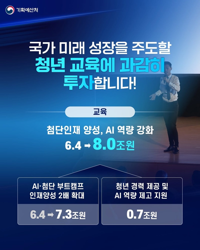 청년 자립기반 및 성장기회 확대!