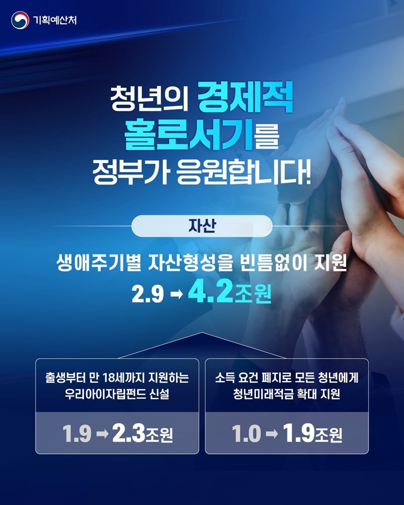 청년 자립기반 및 성장기회 확대!