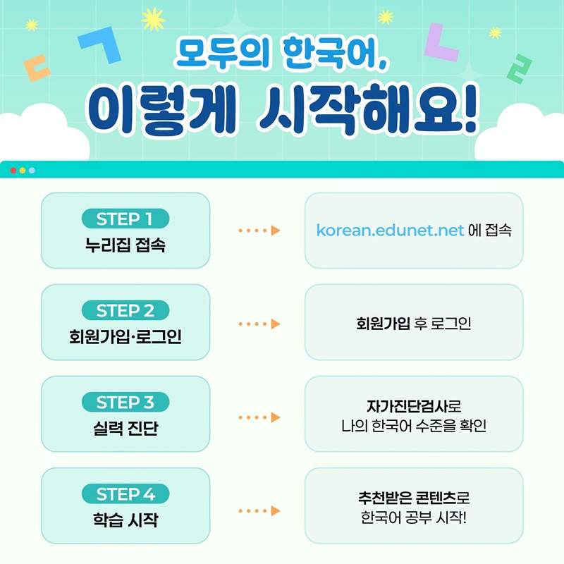온라인 한국어 학습 플랫폼 모두의 한국어