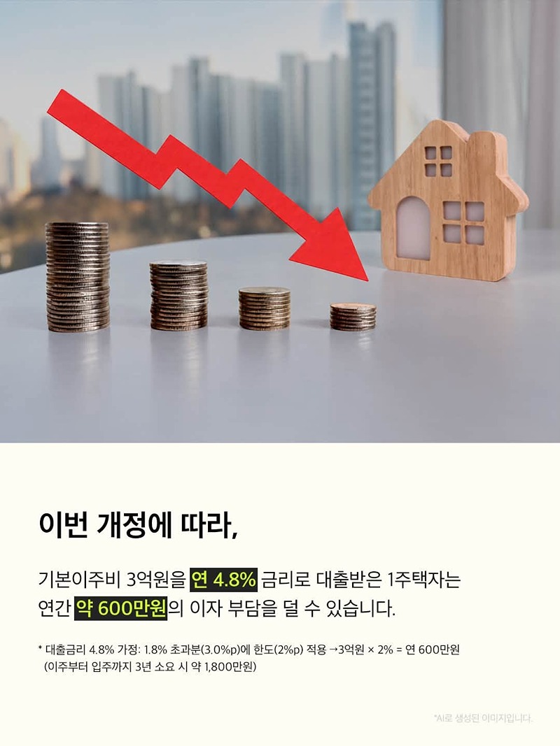 공공재개발 이주 준비, 이자 지원으로 더 든든하게!