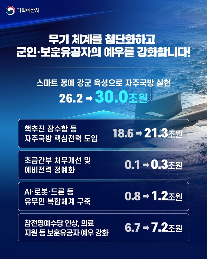 국민의 평화로운 일상을 더욱 안전하게!