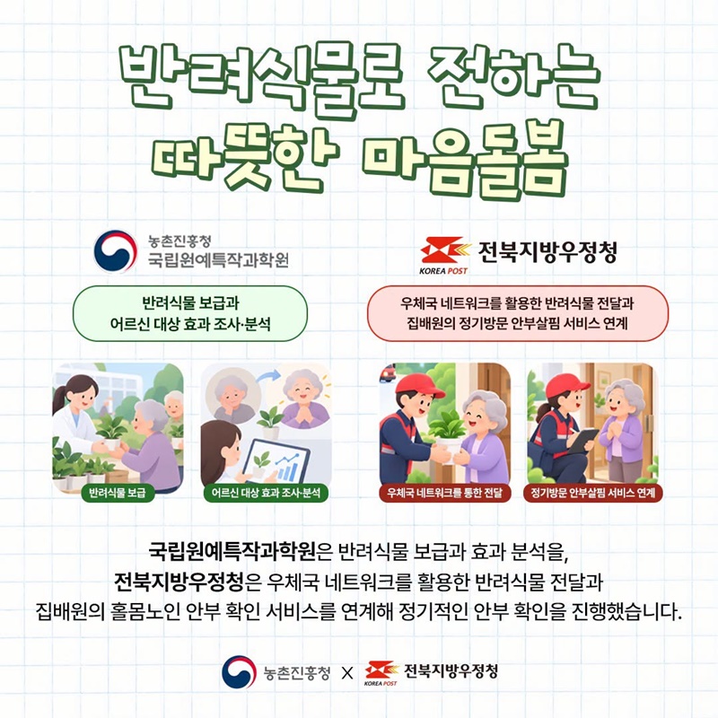 반려식물과 함께하니 외로움은 줄고, 행복은 커졌어요!