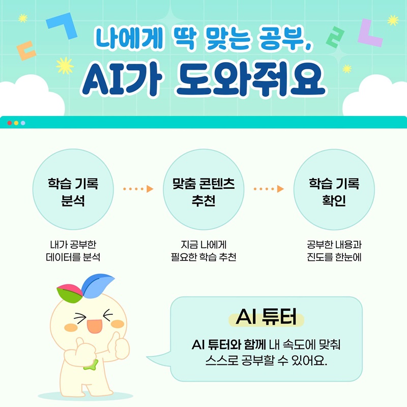 온라인 한국어 학습 플랫폼 모두의 한국어