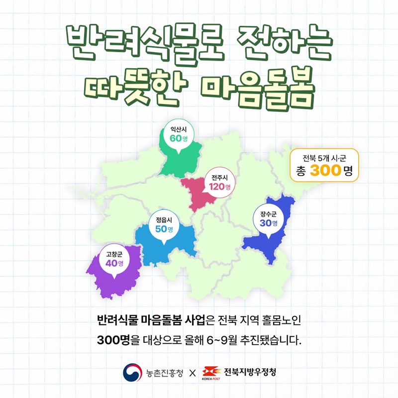 반려식물과 함께하니 외로움은 줄고, 행복은 커졌어요!