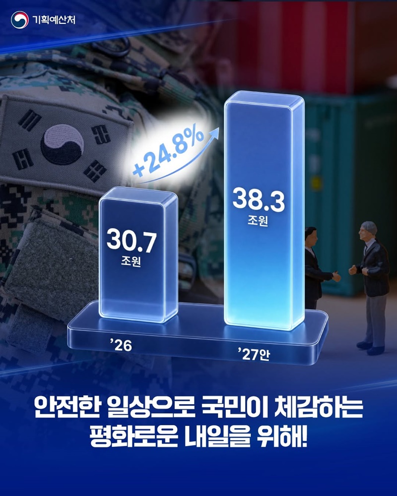 국민의 평화로운 일상을 더욱 안전하게!