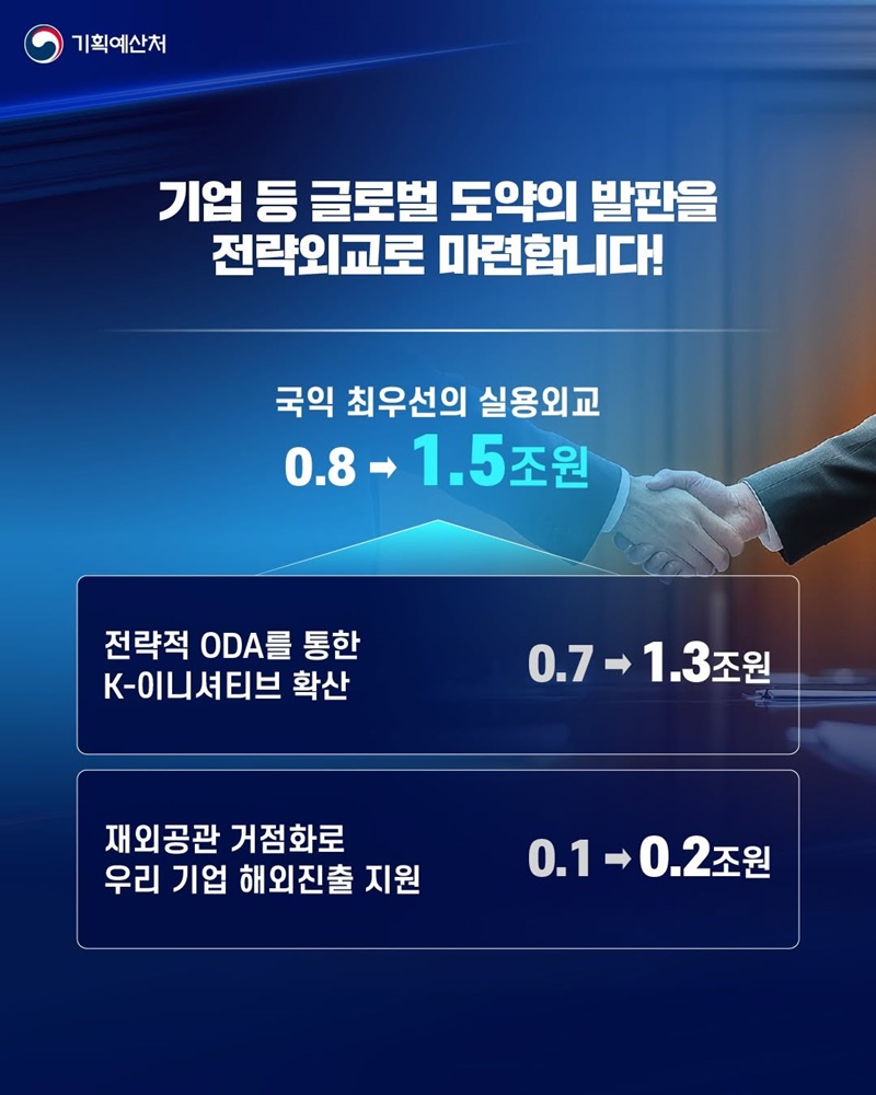 국민의 평화로운 일상을 더욱 안전하게!