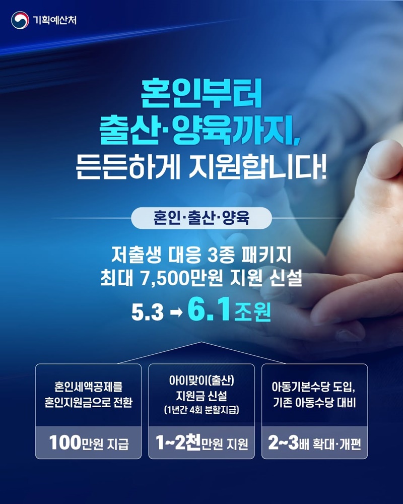 청년 자립기반 및 성장기회 확대!
