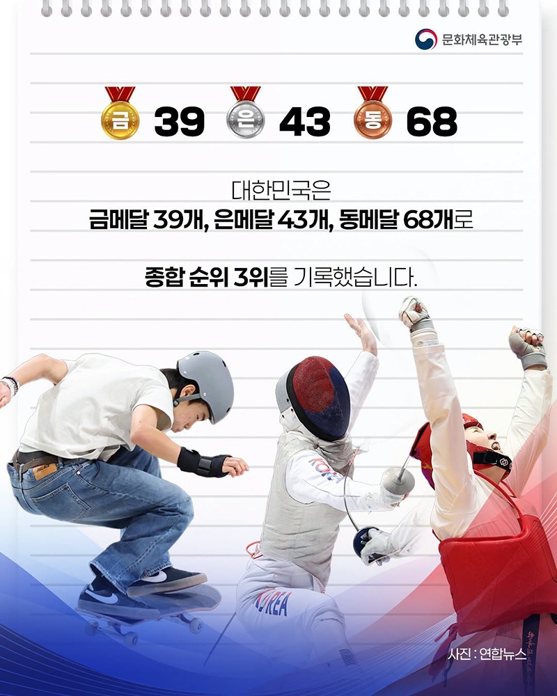 최선을 다한 순간, 모두가 빛났습니다!