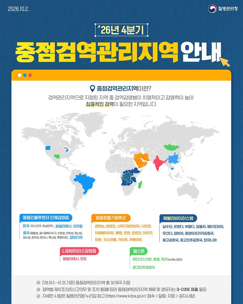'26년 4분기 중점검역관리지역 안내 하단내용 참조