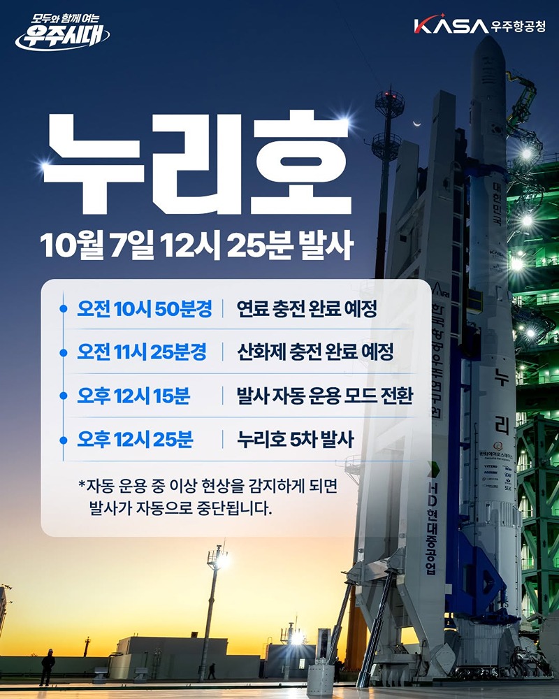 누리호, 10월 7일 12시 25분 발사 하단내용 참조