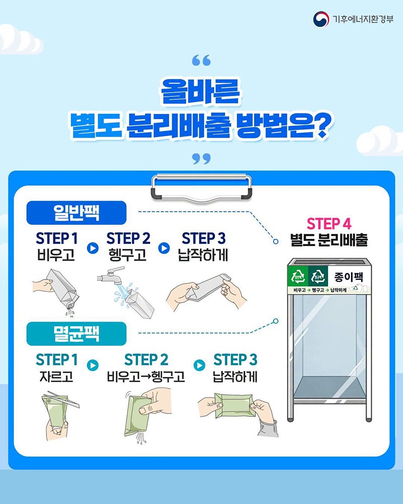 전국 의무관리대상 공동주택 종이팩 별도 분리배출(10/1~)