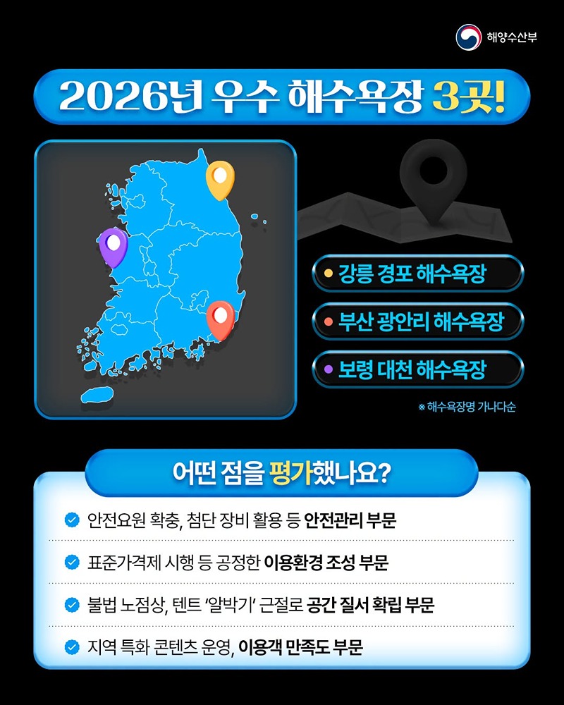 찾고 싶은 이유가 있는 2026 우수 해수욕장