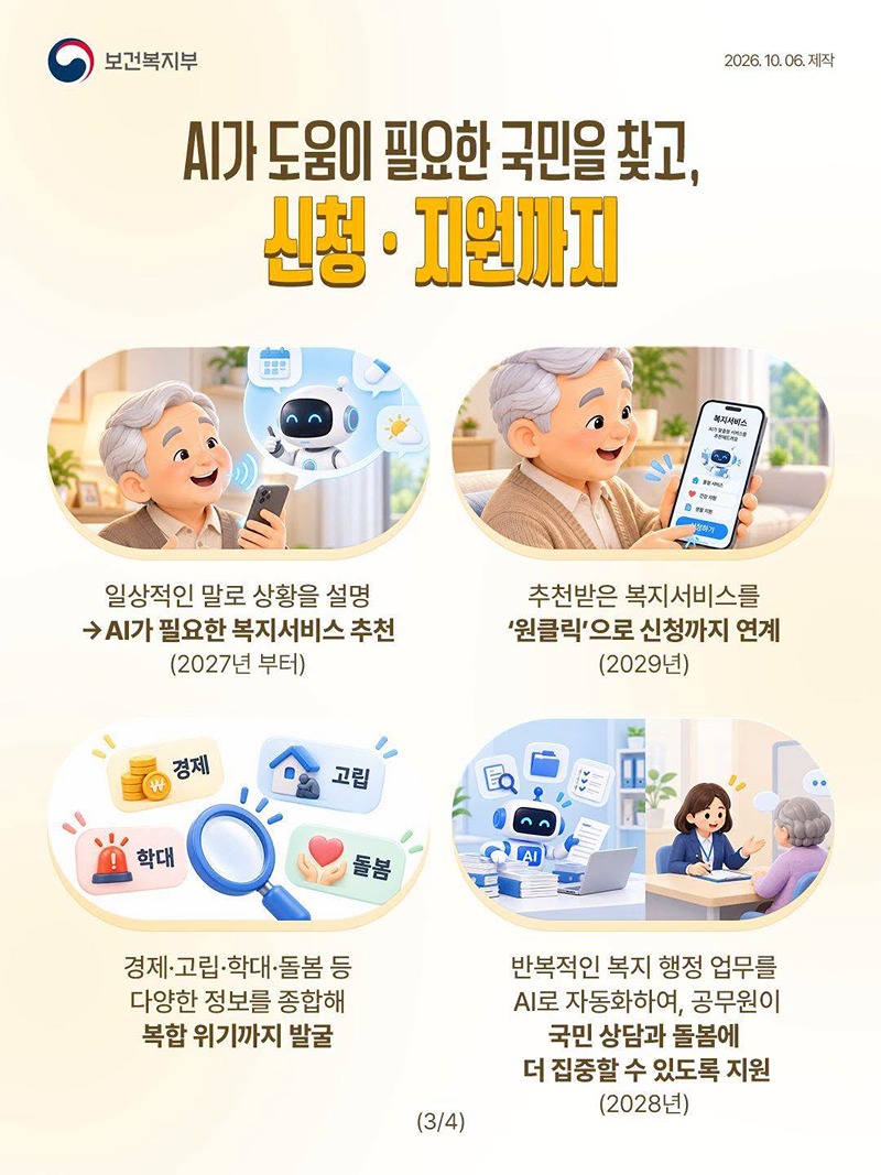 더 쉽게 누리는 복지, 사람에 집중하는 돌봄