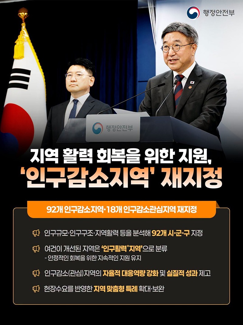 지역 활력 회복을 위한 지원, '인구감소지역' 재지정 하단내용 참조