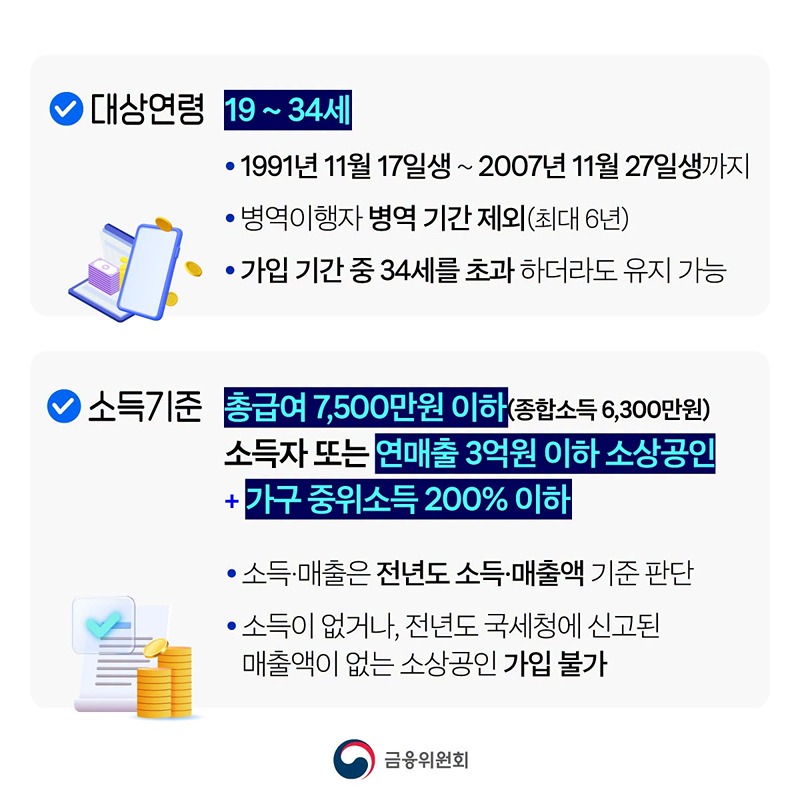청년미래적금 2차 가입 시작