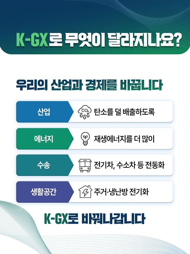 대한민국의 미래를 바꾸는 K-GX가 출발합니다