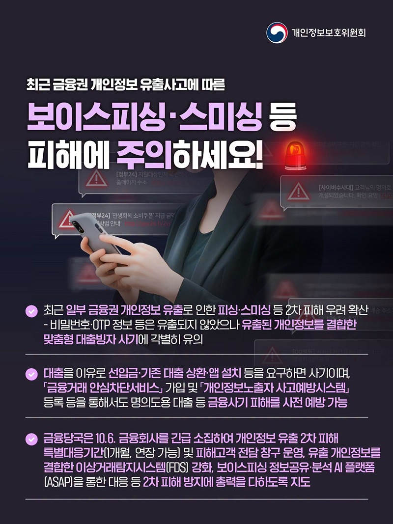 금융권 개인정보 유출사고, 보이스피싱·스미싱 피해 주의