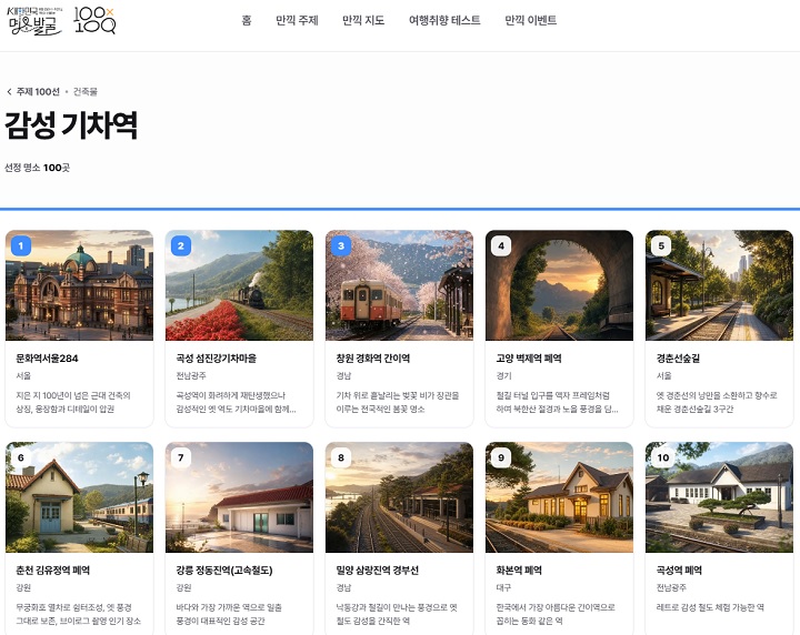 대한민국 명소발굴 100&times;100 감성 기차역 100곳 선정(출처 : 홈페이지).