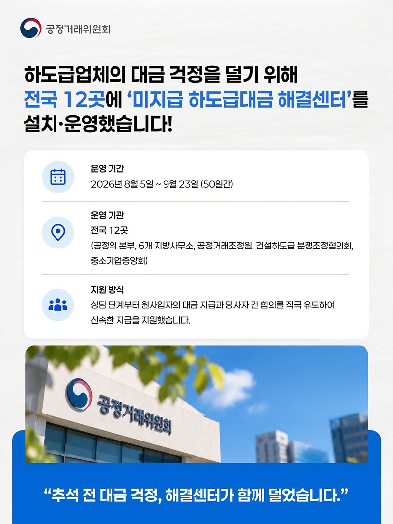 추석 전, 밀린 하도급대금 약 289억 원 지급!