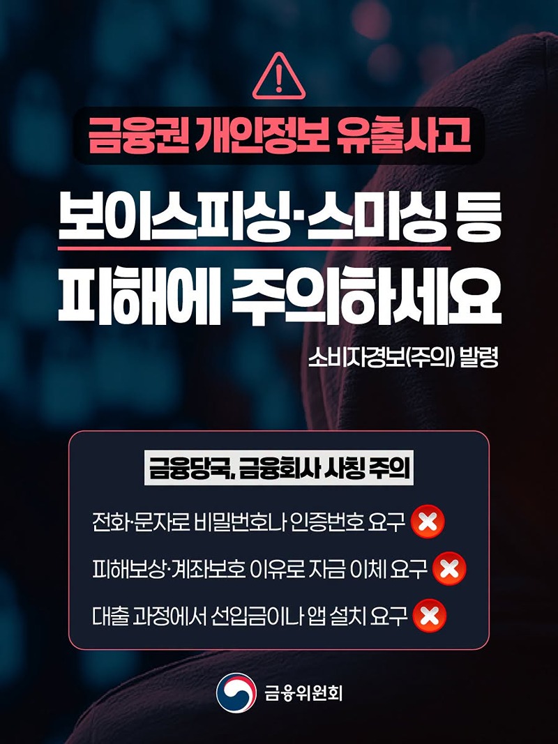 금융권 개인정보 유출사고, 보이스피싱·스미싱 등 피해에 주의하세요.