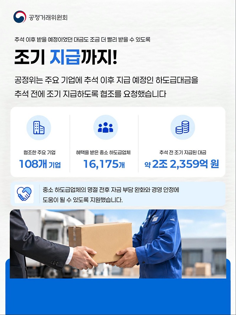추석 전, 밀린 하도급대금 약 289억 원 지급!