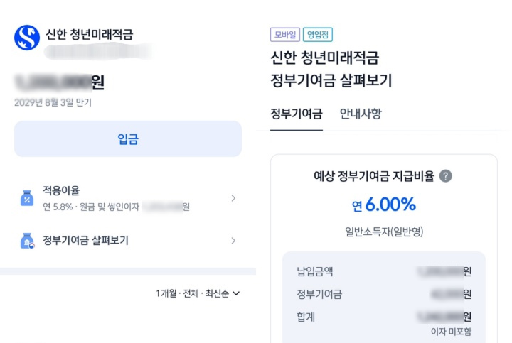 지난 상반기, 1차 신청 기간에 청년미래적금 계좌를 만들어 지금까지 알차게 돈을 모으고 있다. (본인 촬영)
