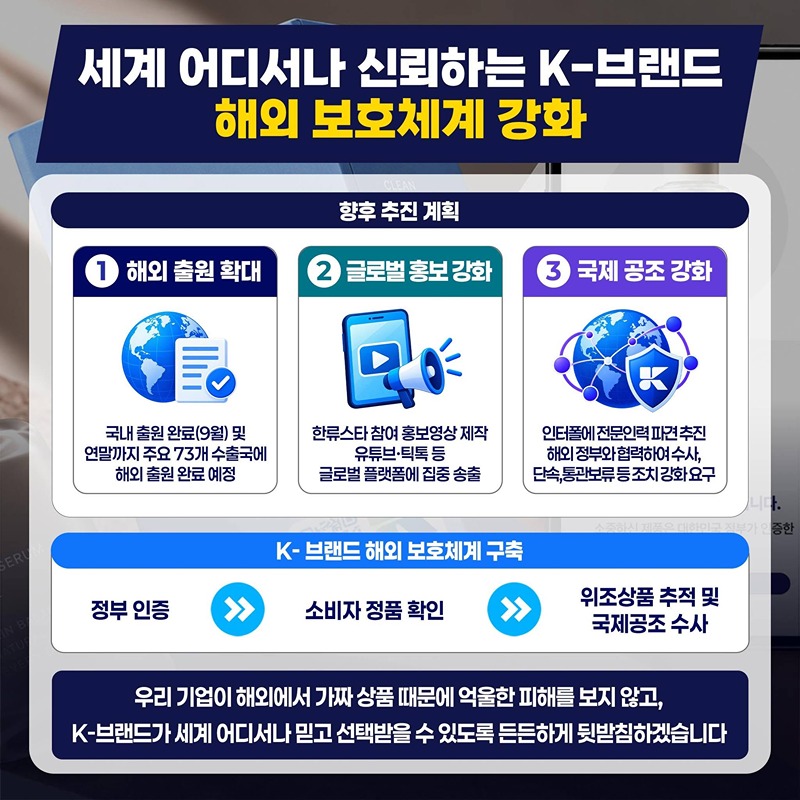 K-브랜드 정부인증제도 시행