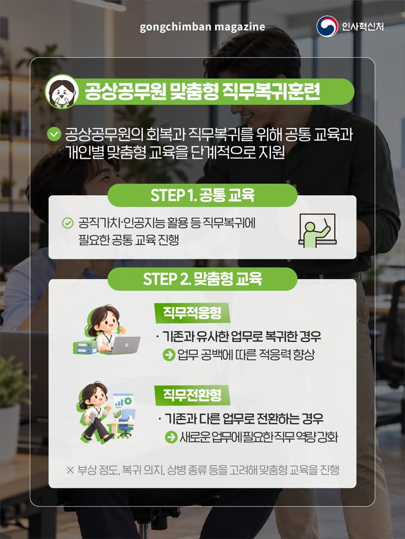 다시 일상으로 향하는 시간, 공상공무원 지원제도 편