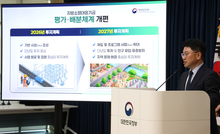 김군호 행정안전부 균형발전국장이 14일 세종시 정부세종청사에서 2027년 지방소멸대응기금 투자계획 평가 및 배분체계 개편 방안을 발표하고 있다. 2026.4.14 (ⓒ뉴스1, 무단 전재-재배포 금지)