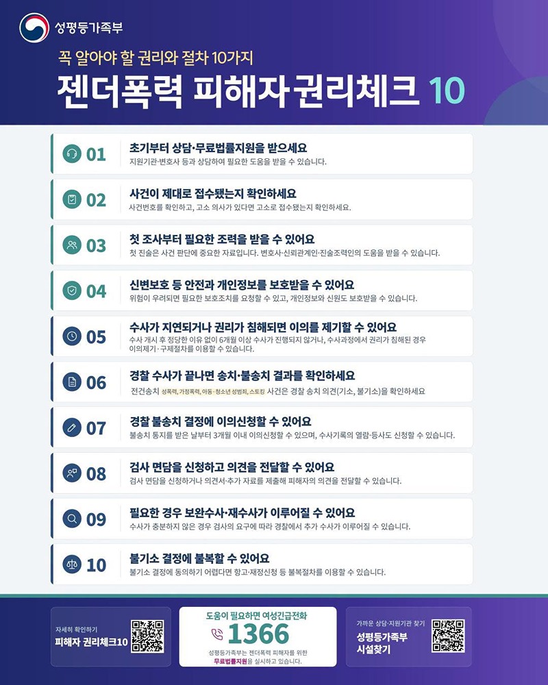 젠더폭력 피해자 권리체크 10 하단내용 참조