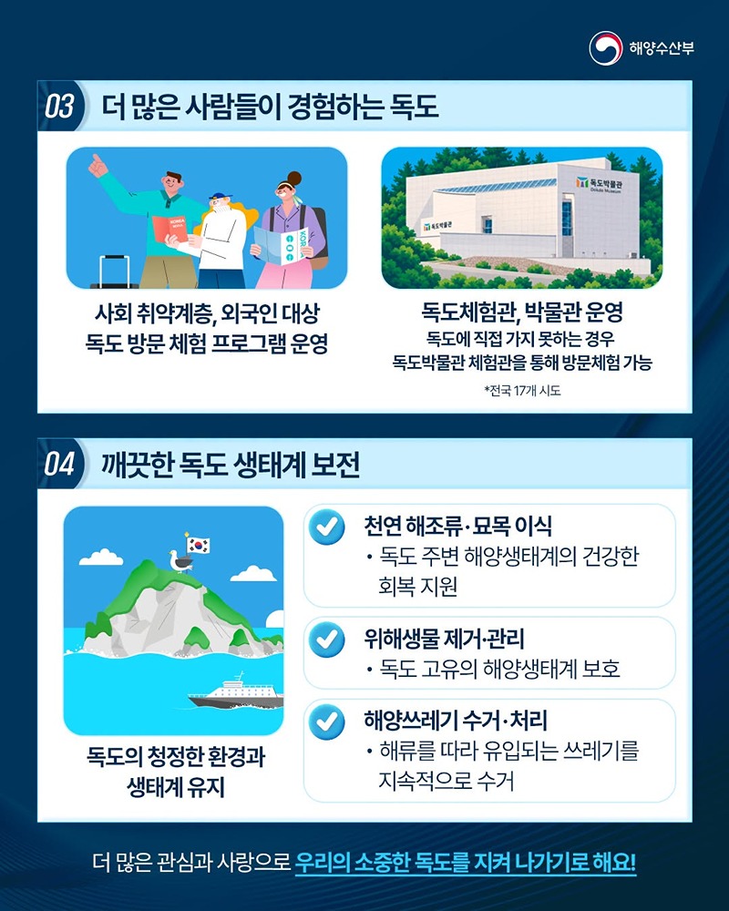 독도에 숨겨진 새로운 가치와 해양영토의 중요성