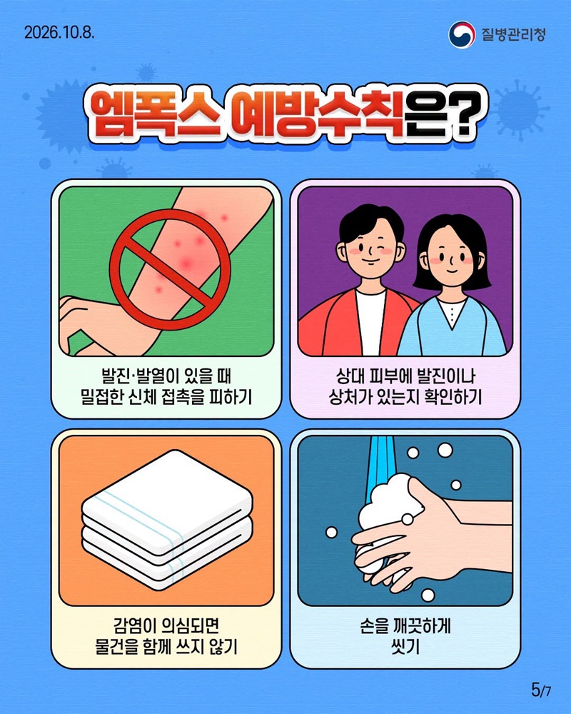 갑작스러운 고열과 발진, 엠폭스를 주의하세요!