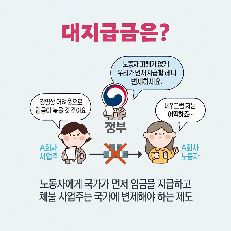 대지급금 부정수급을 알고 있다면?