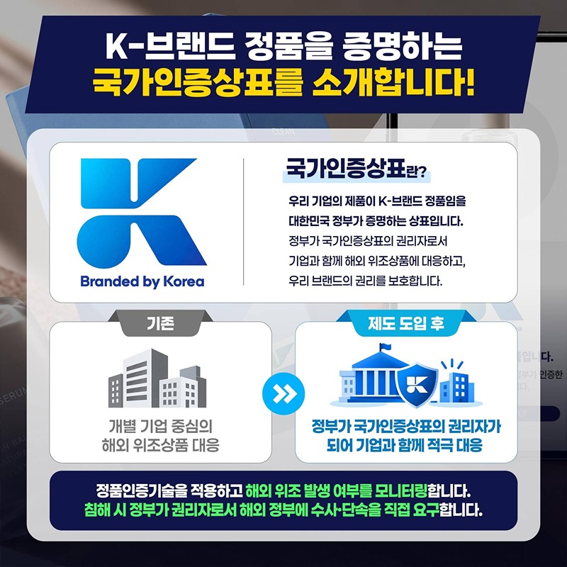 K-브랜드 정부인증제도 시행