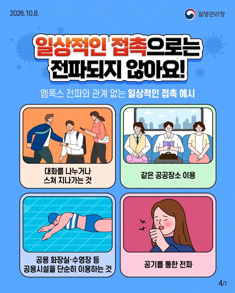 갑작스러운 고열과 발진, 엠폭스를 주의하세요!