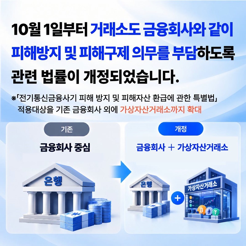 가상자산으로 빠져나간 피싱 피해금, 이제는 돌려받을 수 있습니다