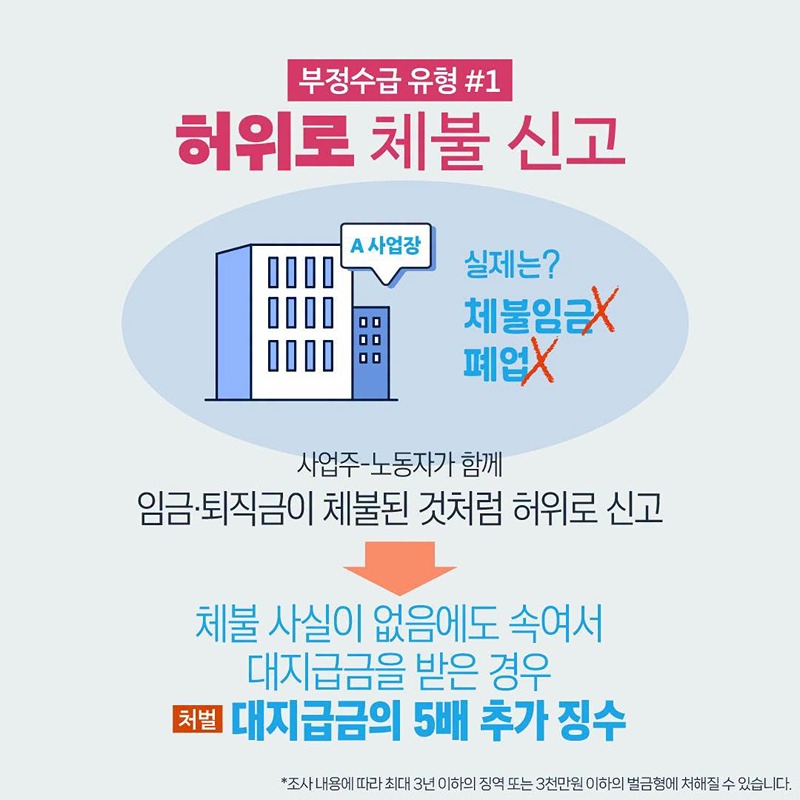 대지급금 부정수급을 알고 있다면?