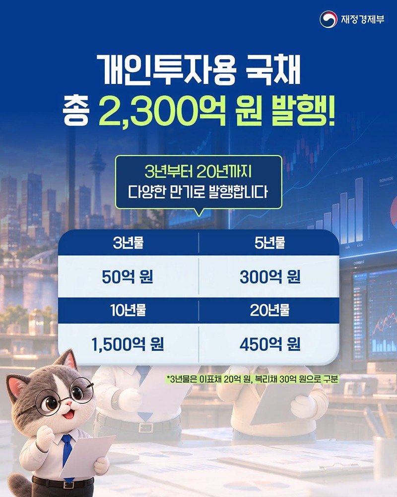 개인투자용 국채 2300억 원 발행!