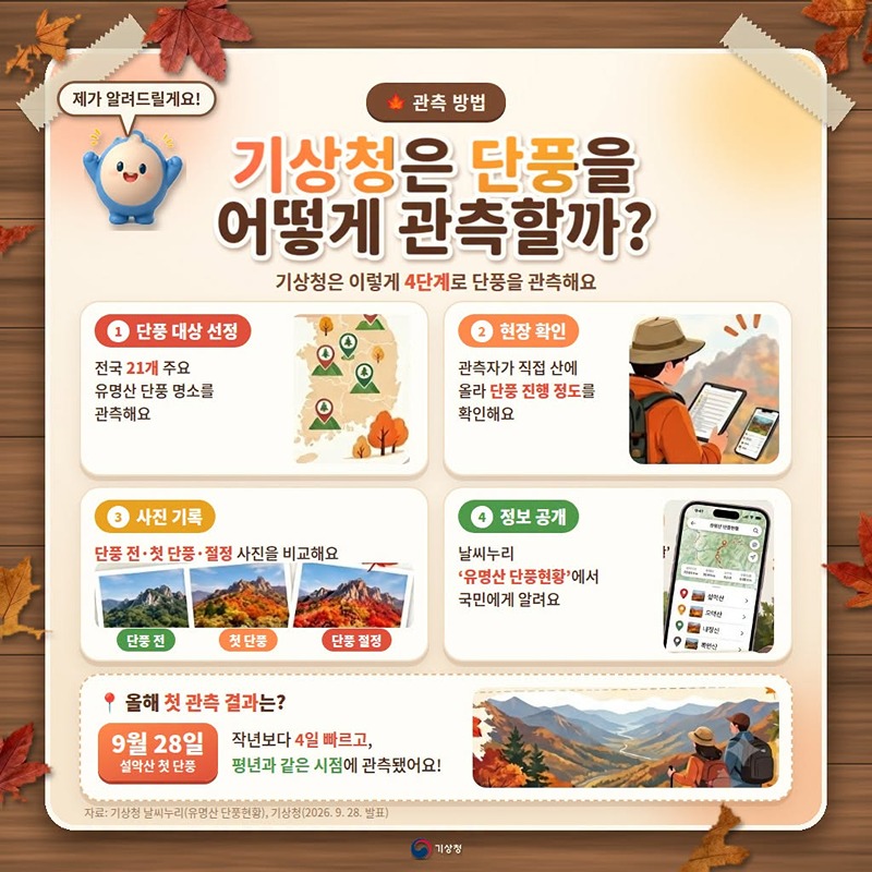 계절의 변화 우리가 알려드립니다! (가을편)