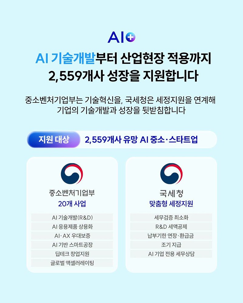 AI 중소·스타트업의 도전을 성장으로