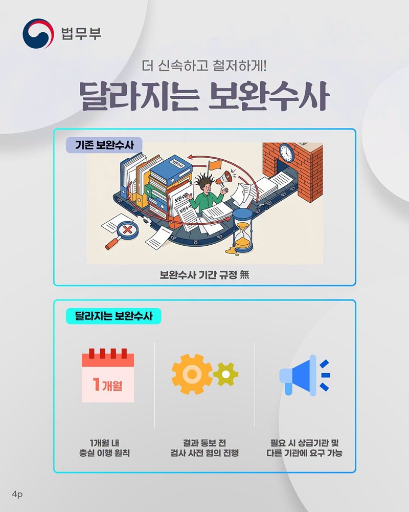 공소청 개청 후 달라지는 형사사법 제도 7가지