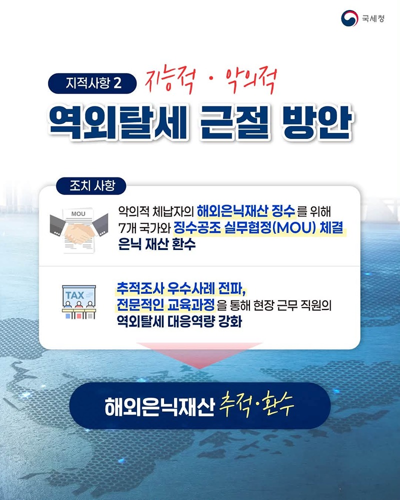국회 지적은 개선으로, 변화는 국민에게!