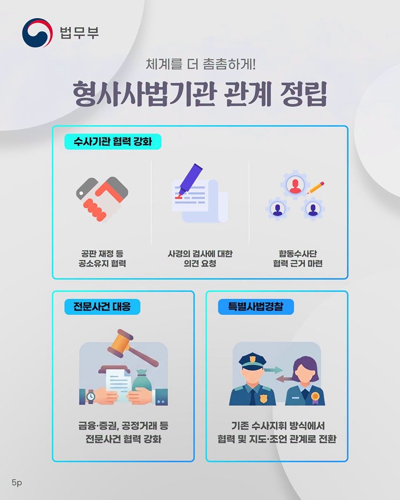 공소청 개청 후 달라지는 형사사법 제도 7가지
