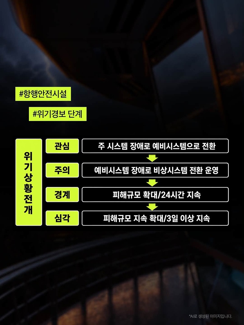 위기 상황에도 흔들림 없이, 국민의 안전을 지키겠습니다