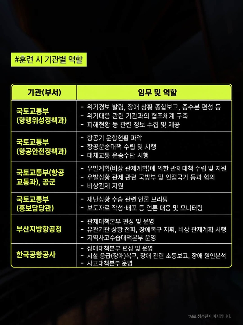위기 상황에도 흔들림 없이, 국민의 안전을 지키겠습니다