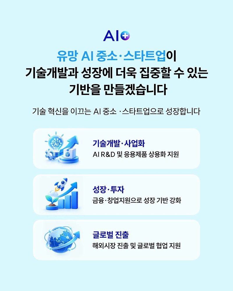 AI 중소·스타트업의 도전을 성장으로