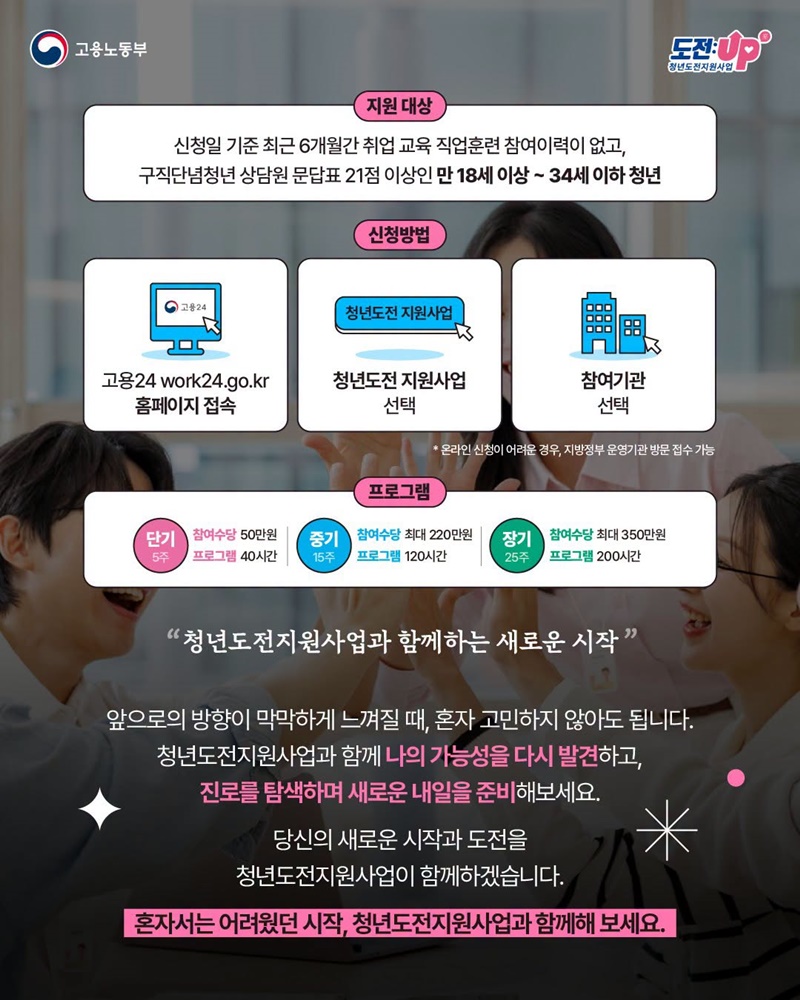 지친 청년을 다시 움직이게 하는 작은 경험들