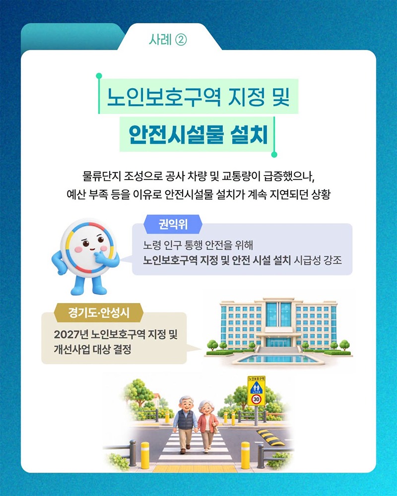 방학 중 돌봄 급식부터 노인 안전길까지 척척 해결!