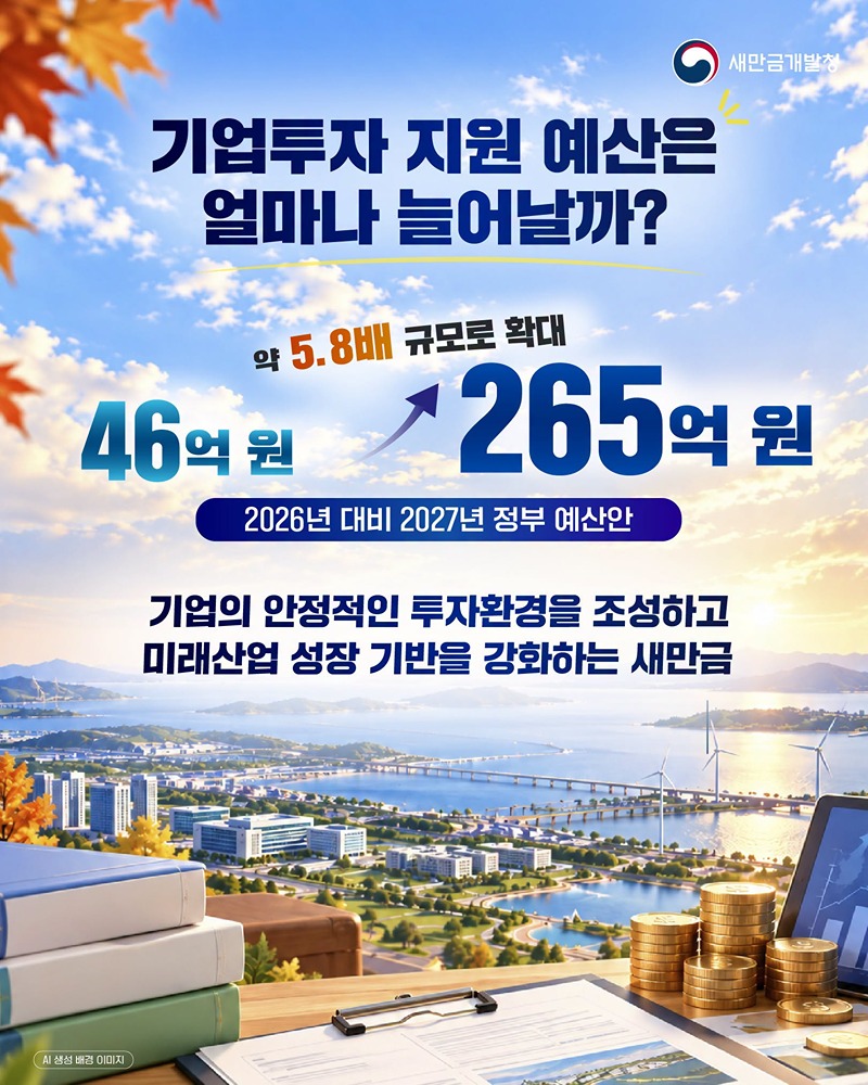 2027년 새만금개발청 정부 예산안은 얼마일까? 2222억 원